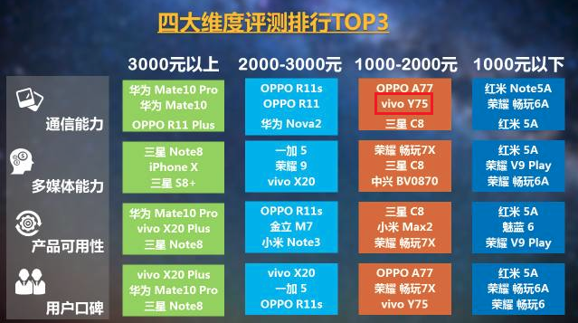 2023一码一肖100准吗,新澳门免费精准正版资料,移动＼电信＼联通 通用版：3DM14.48.24