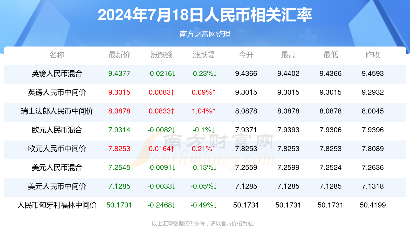 2025年1月1日 第38页