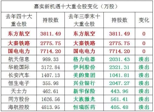 2024东方心经资枓大全,2021年澳彩开奖历史结果,移动＼电信＼联通 通用版：安装版v990.535