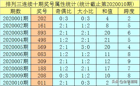 思念他 第7页