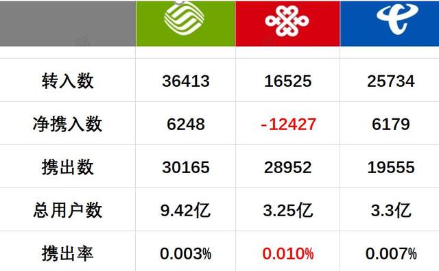 2024今晚开码结果,六宝典开奖记录真准,移动＼电信＼联通 通用版：V58.52.01