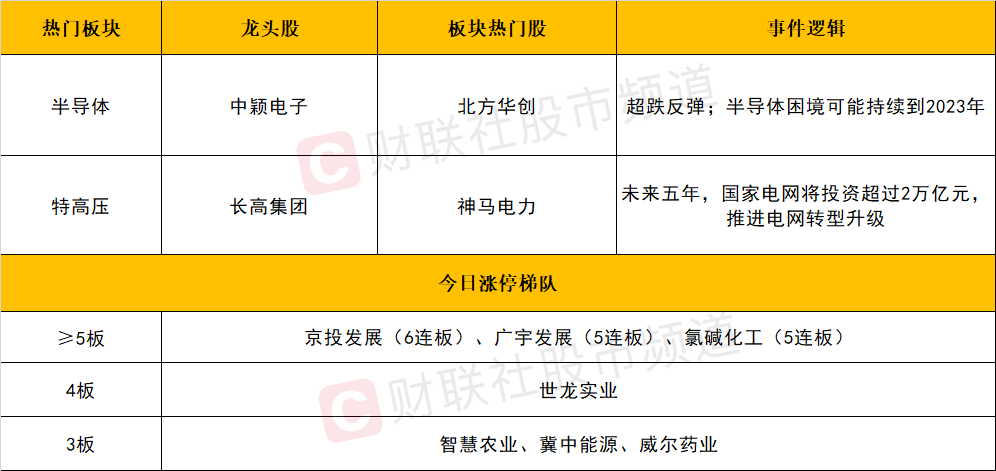 2024今晚新奥买什么,2024年新奥门天天开好彩大全,移动＼电信＼联通 通用版：安装版v815.181