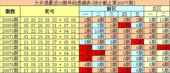 2024今晚新澳门开奖号码,新跑狗图图片大全2024年54期,移动＼电信＼联通 通用版：主页版v662.987