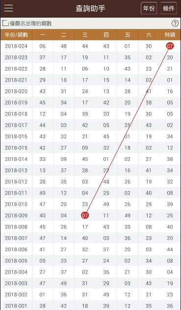 2024今晚澳门开什么号码1,二四六246天天彩资料一,移动＼电信＼联通 通用版：iPad18.37.61