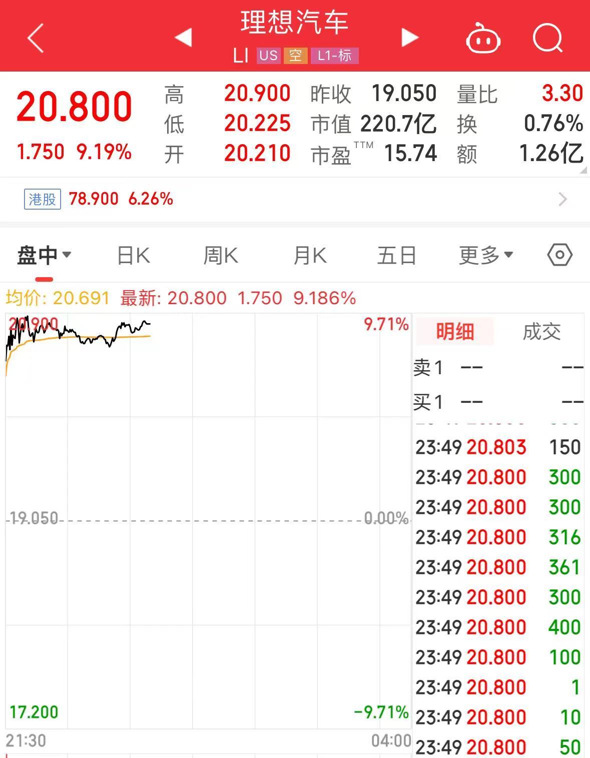 2025年1月1日 第13页