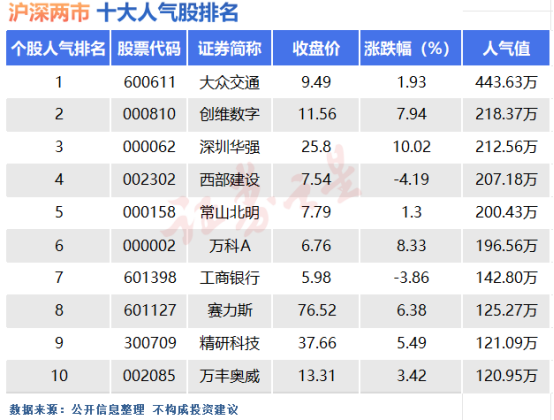 2024今晚澳门开奖结果是多少,今日排列三预测汇总大全,3网通用：V16.83.27