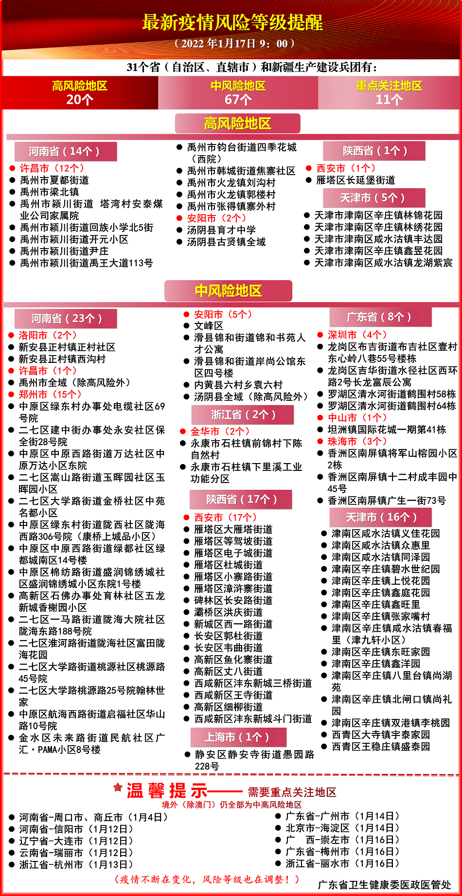 2024今晚澳门开特马澳门,今晚澳门码出的什么特号有什么风险,3网通用：主页版v551.293