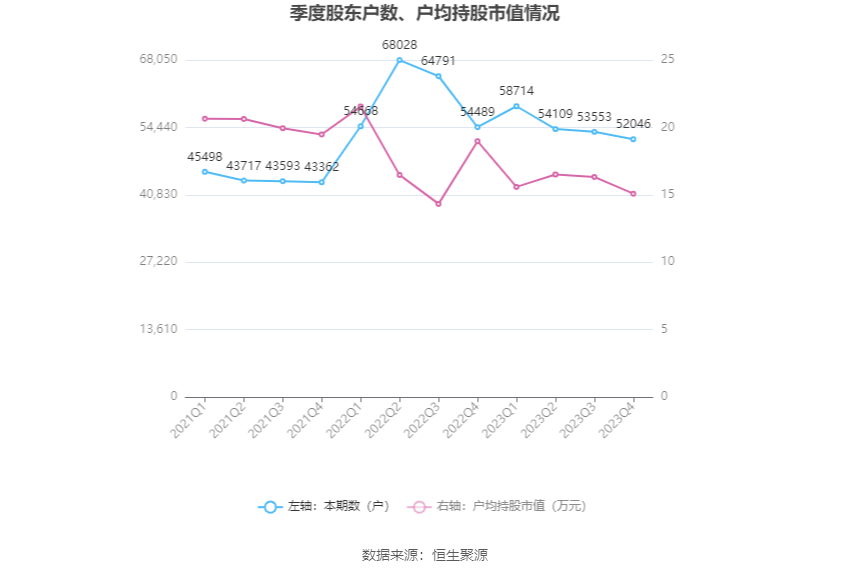 清寻 第8页