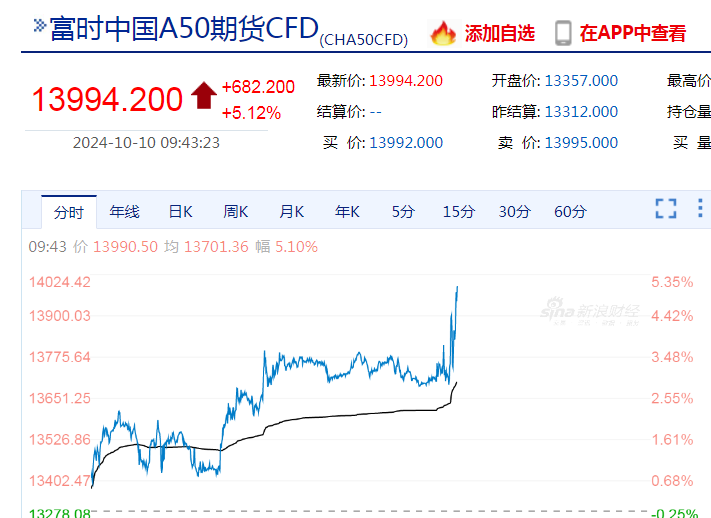 2025年1月2日 第3页