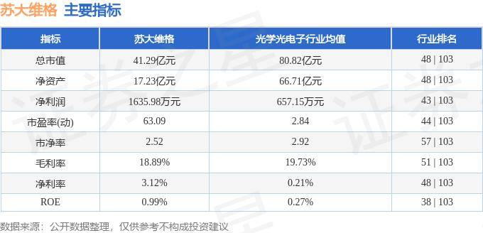 苏大维格（300331）、文一科技（600520）投资者索赔案已有胜诉先例，还可索赔