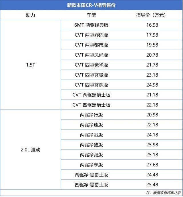 2O24年澳门今晚开码料_最佳选择_主页版v889.978