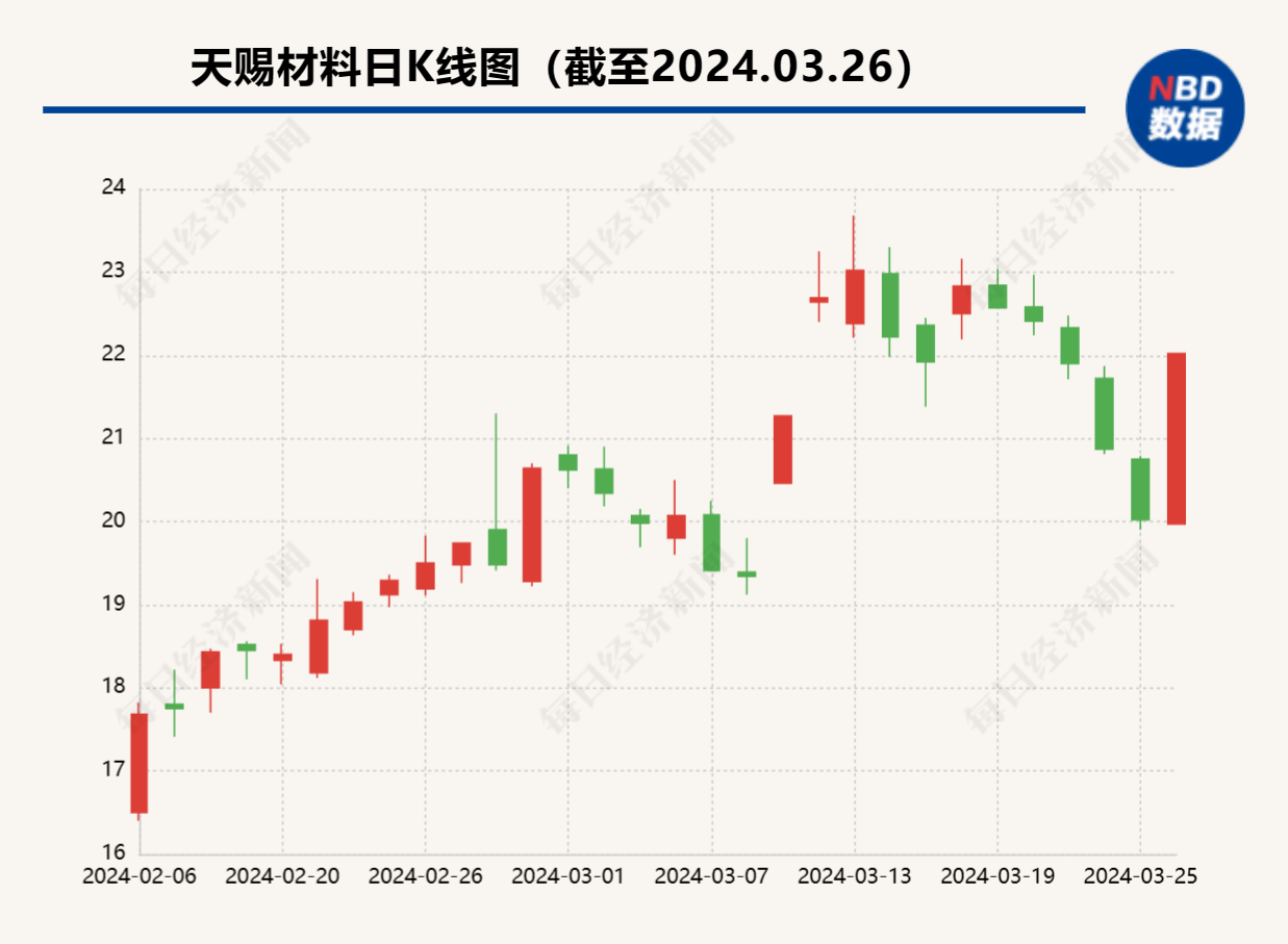 4777777最快香港开奖_最新答案解释落实_网页版v705.804