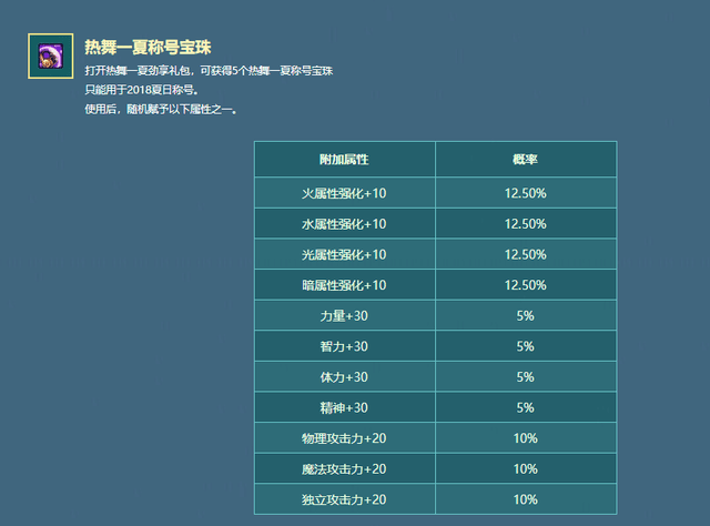 新奥天天免费资料单双中特_值得支持_iPhone版v10.58.30