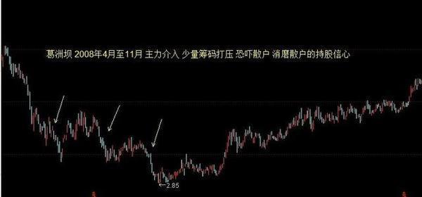 三肖必中三期必出资料_良心企业，值得支持_网页版v263.717