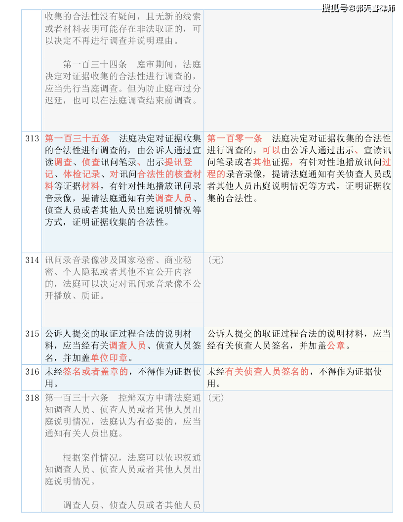 2024年澳门天天开好彩大全_结论释义解释落实_V24.53.56