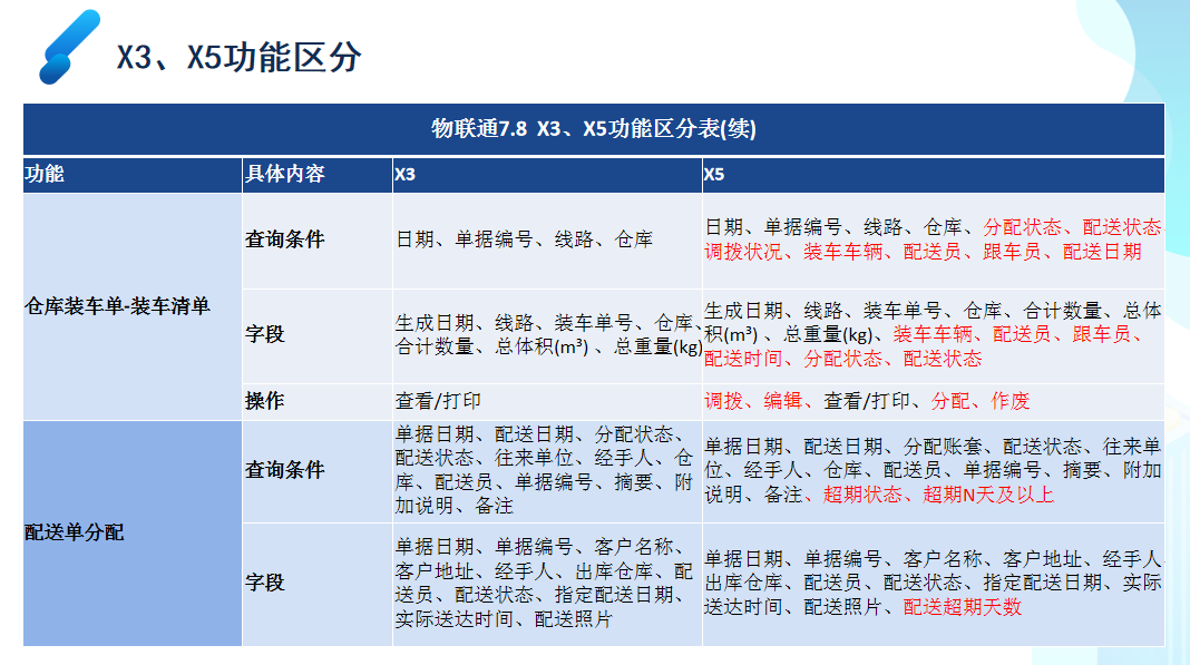 新澳门管家婆一句话_良心企业，值得支持_GM版v47.66.61