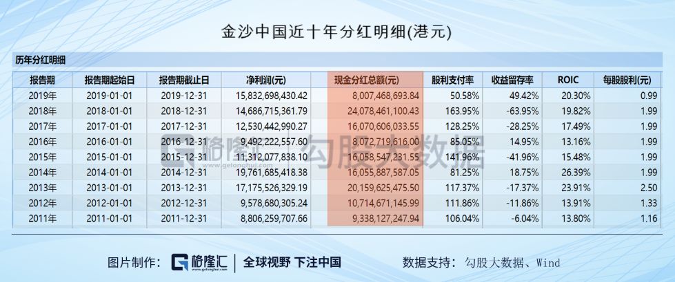 新澳全年资料免费公开_值得支持_3DM42.87.86