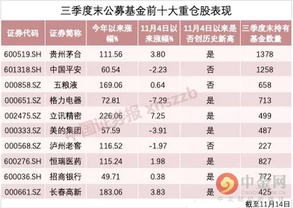 2024新奥历史开奖记录香港_值得支持_V03.89.27