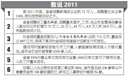 澳门正版资料大全资料生肖卡_结论释义解释落实_安装版v513.220