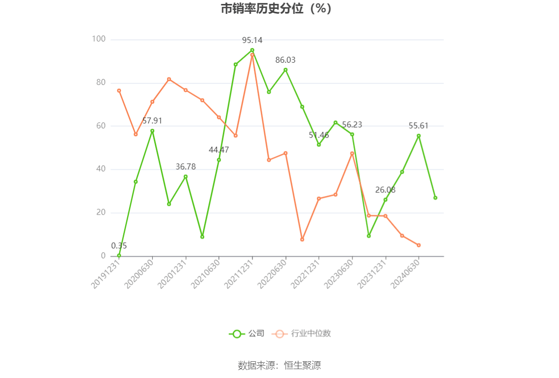 2024天天彩正版资料大全_作答解释落实_3DM18.85.38