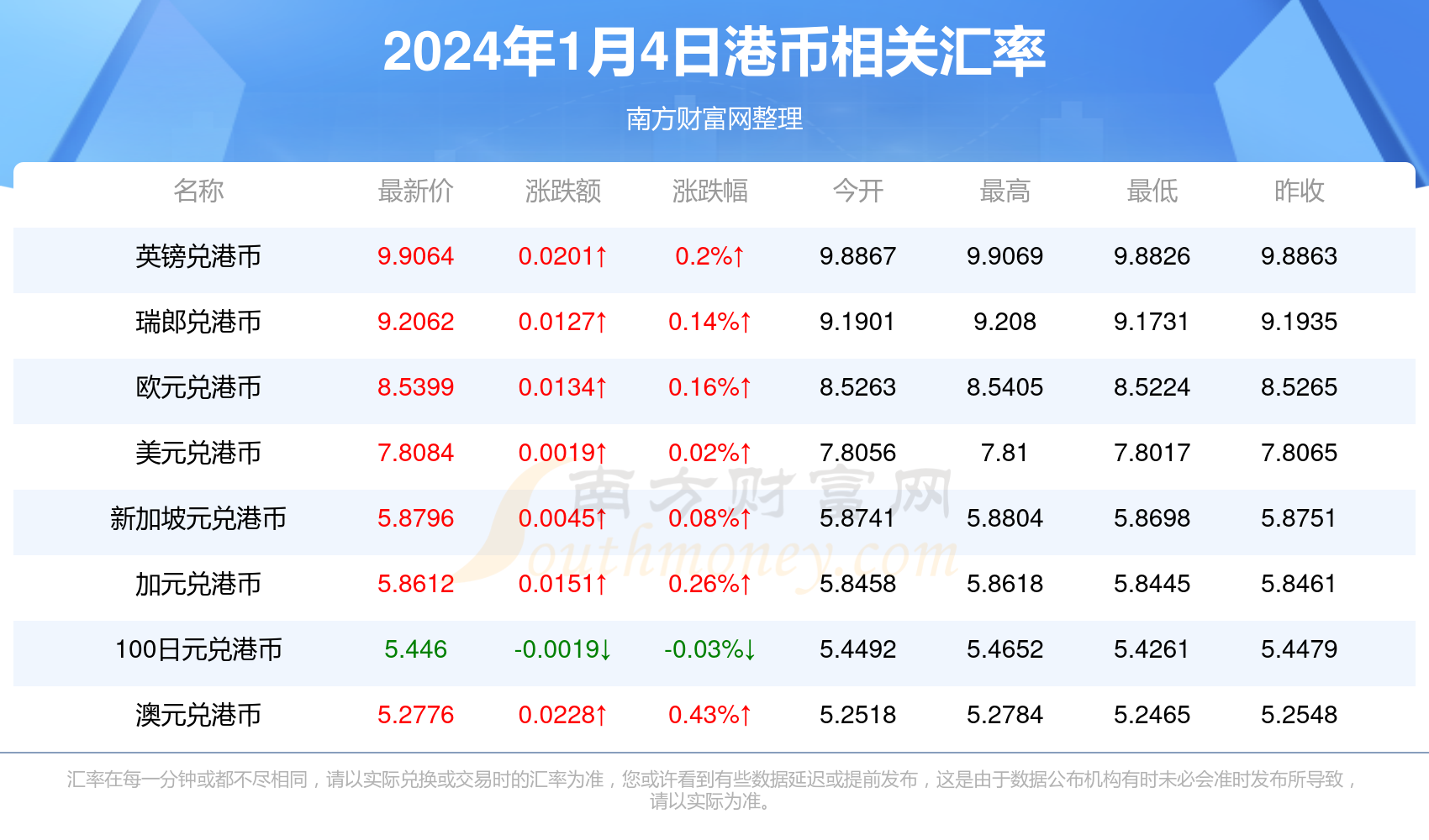 2024年香港今期开奖结果查询_放松心情的绝佳选择_iPhone版v48.48.33