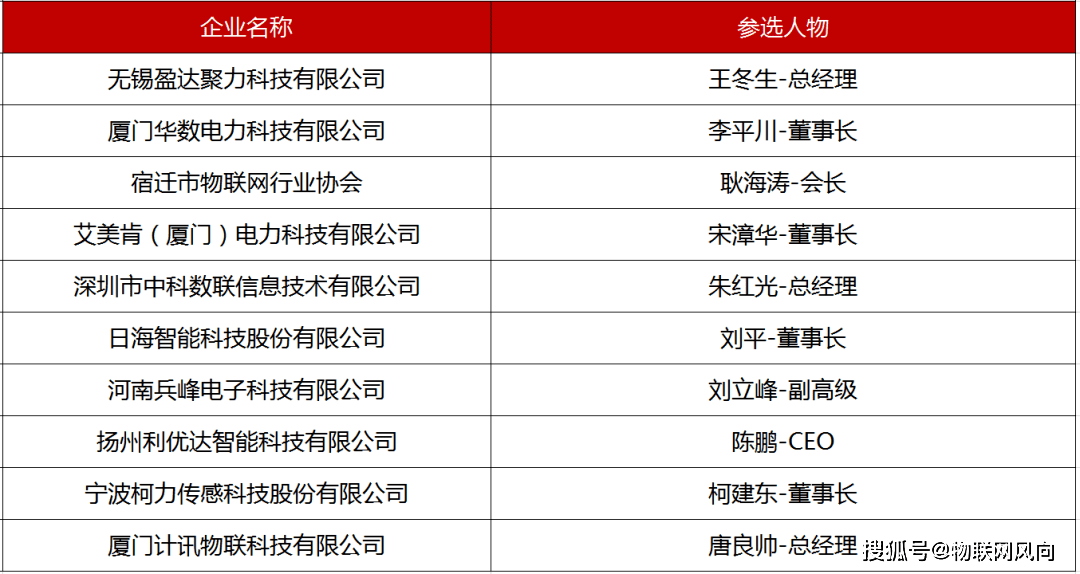 2024年新澳门最快开奖结果_最佳选择_安卓版169.804