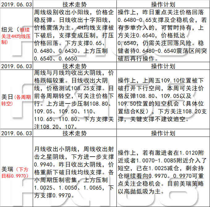 新澳天天开奖资料大全600_作答解释落实的民间信仰_主页版v654.445