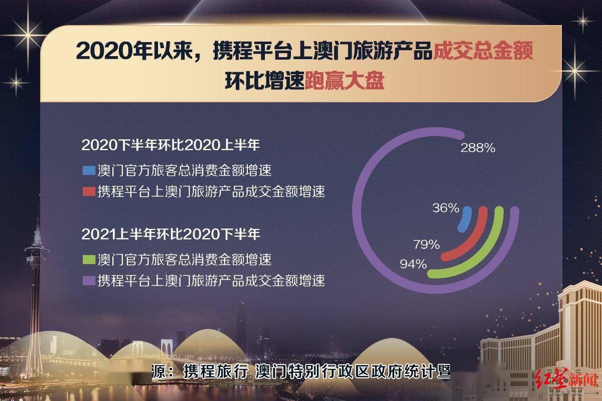 新澳天天开奖资料大全旅游攻略_最新答案解释落实_实用版477.240