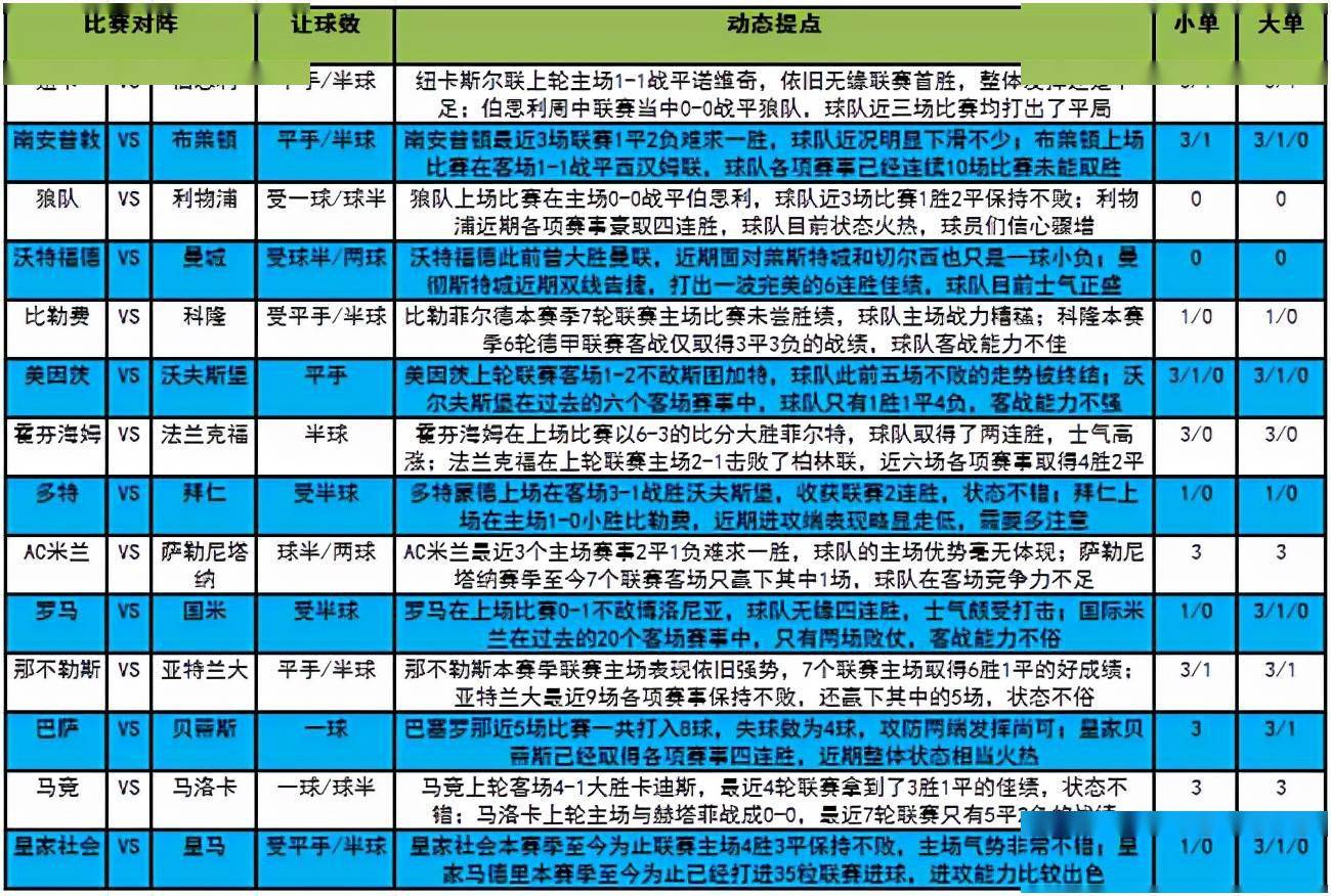 2024年香港今晚特马_精选作答解释落实_实用版346.276