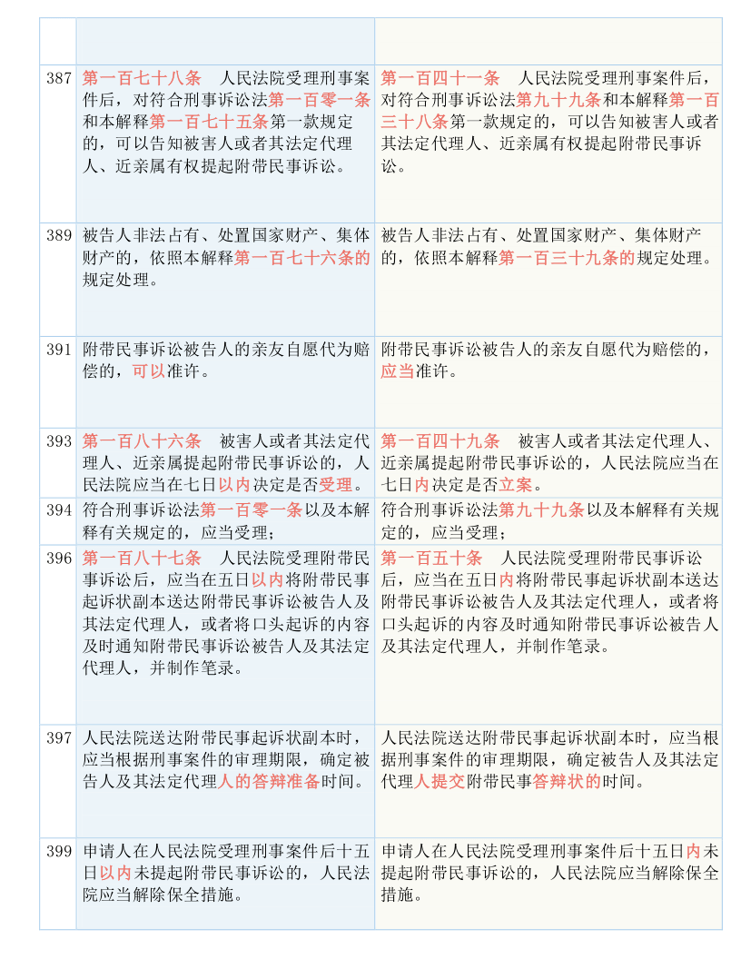 澳门一码一肖一待一中今晚_结论释义解释落实_网页版v820.432