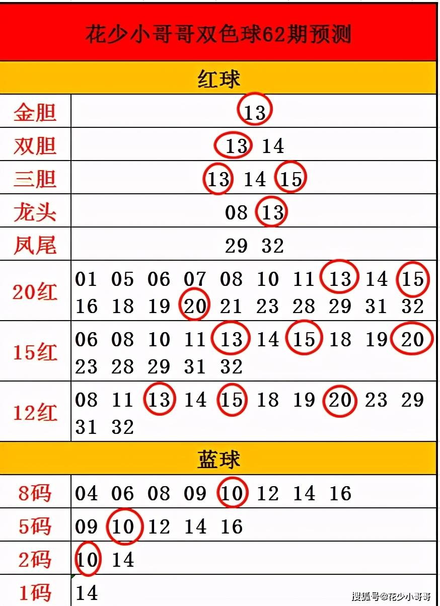 2024新澳门今晚开奖号码_精选作答解释落实_实用版671.414