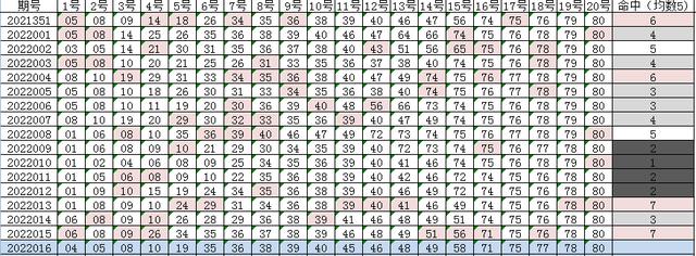 新奥门特免费资料大全管家婆料_值得支持_3DM46.09.79