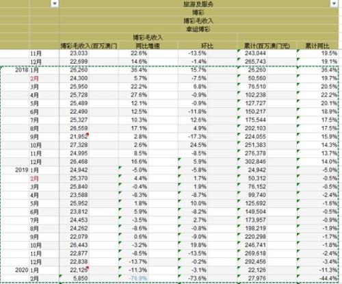 2004澳门天天开好彩大全_结论释义解释落实_V45.31.10