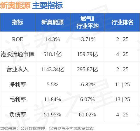 新奥今天晚上开什么_良心企业，值得支持_主页版v239.043