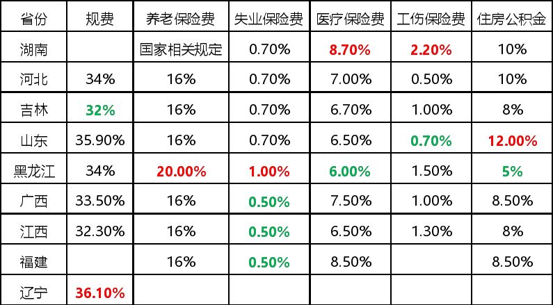 澳门一码一肖100准吗_精选作答解释落实_GM版v21.62.46