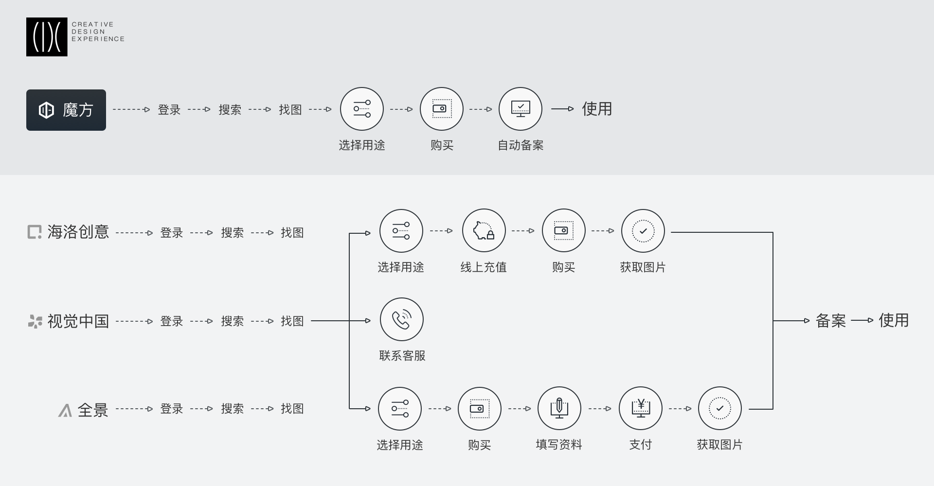 澳门六和彩资料查询2024年免费查询01-36_最佳选择_iPad24.31.31