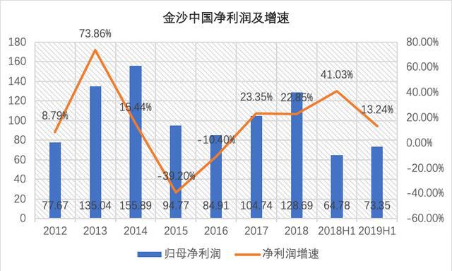 澳门本期开奖结果_最佳选择_实用版860.465