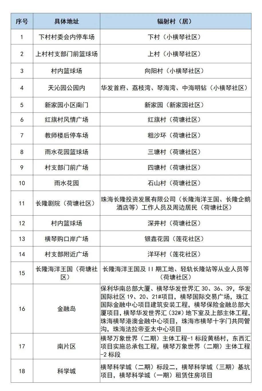 新澳门精准四肖期期中特公开_作答解释落实的民间信仰_GM版v39.28.44