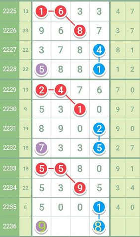 最准一肖一码一一子中特7955_最新答案解释落实_手机版067.005