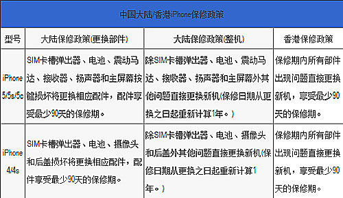 香港免六台彩图库_精选作答解释落实_3DM68.63.24