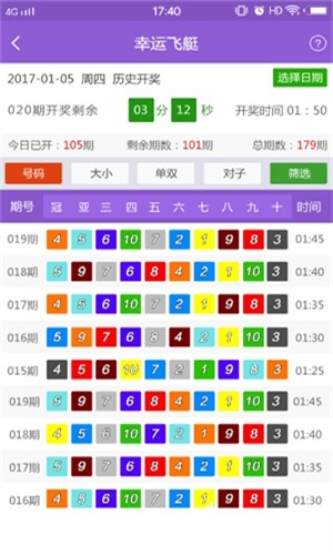 新奥天天彩正版免费全年资料_最新答案解释落实_iPhone版v15.22.65