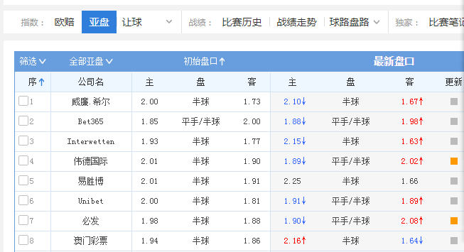 2024年澳门今晚开什么码_精选作答解释落实_主页版v569.818