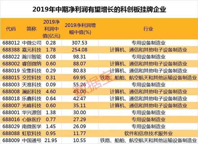 2024年开奖结果新奥今天挂牌_良心企业，值得支持_主页版v808.778