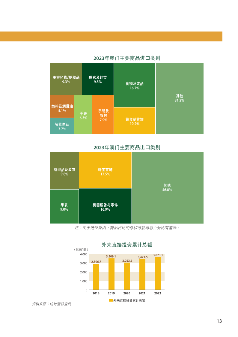 2024年澳门的资料_作答解释落实_GM版v49.90.17