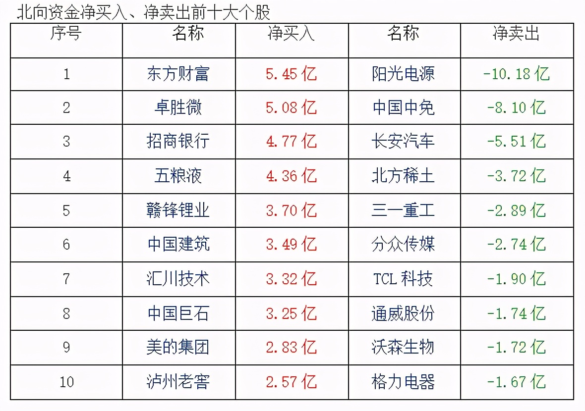 新澳门彩最新开奖记录查询表图片_精选作答解释落实_3DM05.67.13