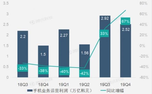 2025年1月 第686页