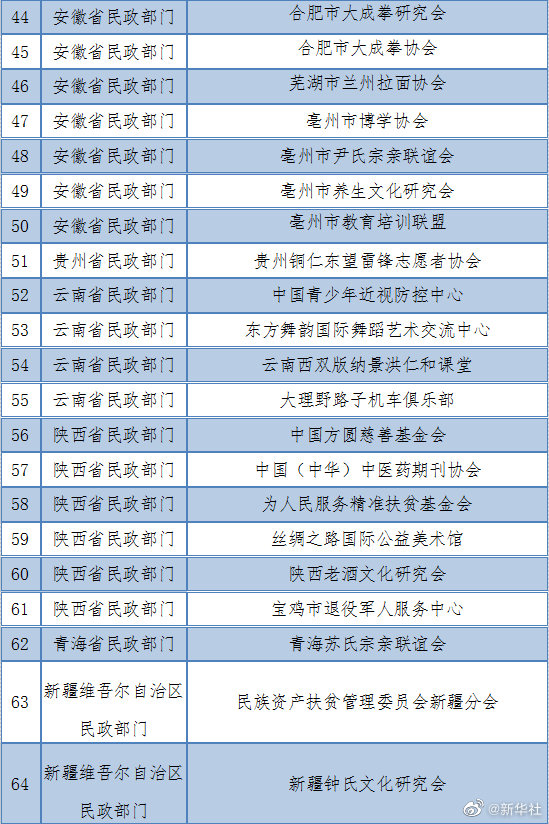 澳门答家婆一肖一马一中一特_值得支持_安装版v438.412