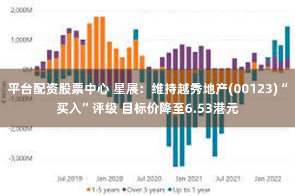 星展：予恒隆地产“买入”评级 目标价下调至7.09港元