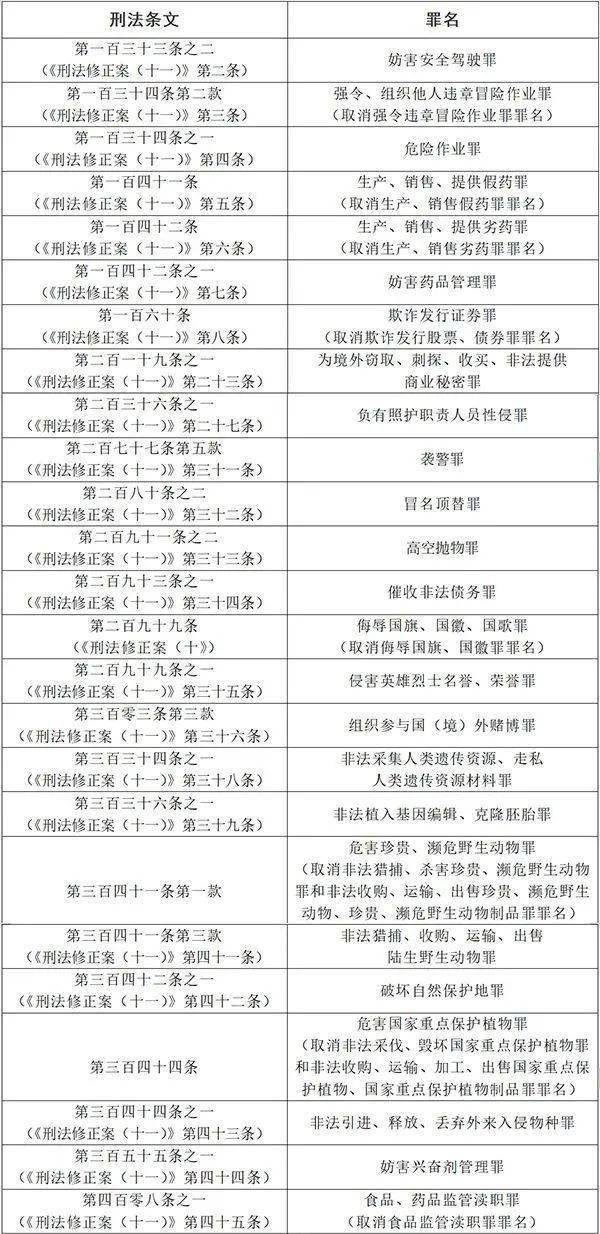 新澳门最新开奖结果记录历史查询_作答解释落实的民间信仰_V79.81.52