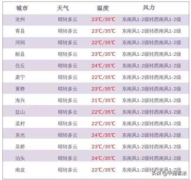 新奥门天天开奖资料大全_值得支持_3DM30.45.90